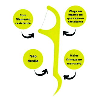 FIO DENTAL KESS INDIVIDUAL COM 30 UNIDADES